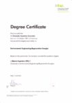 Buy college degree from The Hochschule für Technik und Wirtschaft Berlin